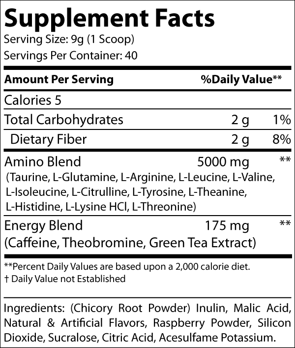 Energized Aminos (Raspberry Iced Tea)-Pure Natural Balance