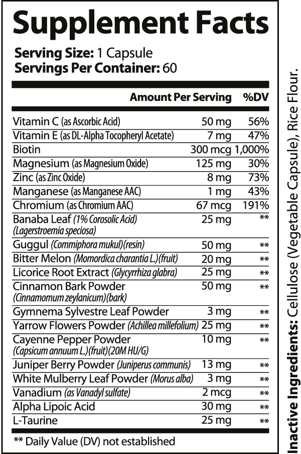 Blood Sugar Plus-Pure Natural Balance